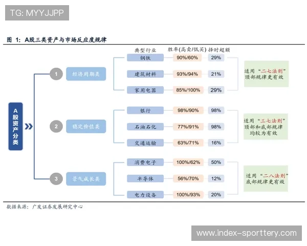 数据模型显示里尔胜率高于巴黎FC，主场优势明显